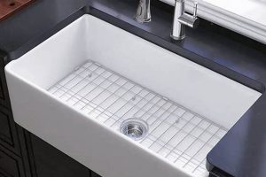 The BEST Undermount Farm Sink: Styles & Tips! | The Conscious Farmer | Sustainable Agriculture for a Healthier Planet