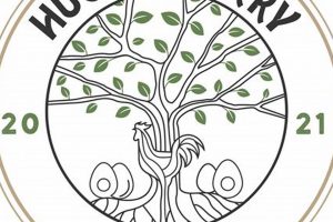 Visit Huckleberry Farm: U-Pick Berries & More! | The Conscious Farmer | Sustainable Agriculture for a Healthier Planet