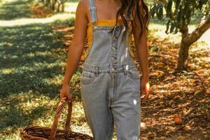 Essential Farm Wear: Outfitting the Modern Farmer | The Conscious Farmer | Sustainable Agriculture for a Healthier Planet