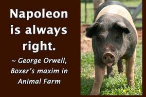 Unveiling Napoleon: Animal Farm Quotes & Analysis | The Conscious Farmer | Sustainable Agriculture for a Healthier Planet