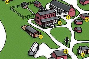 Explore Farming History: Carroll Farm Museum Guide | The Conscious Farmer | Sustainable Agriculture for a Healthier Planet