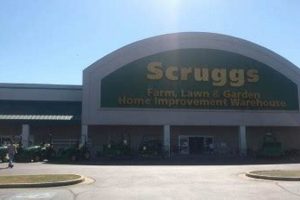 Scruggs Farm Lawn: Tips for a Perfect Farming Landscape | The Conscious Farmer | Sustainable Agriculture for a Healthier Planet