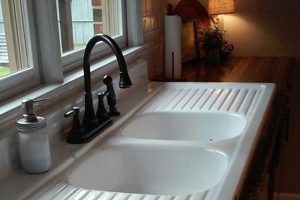 Upgrade Your Kitchen: Farm Sink with Drainboard Benefits | The Conscious Farmer | Sustainable Agriculture for a Healthier Planet