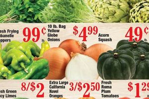 Your Meat Farms Weekly Circular + Deals [Farming] | The Conscious Farmer | Sustainable Agriculture for a Healthier Planet