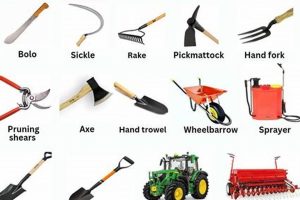 Essential Farm Tools and Equipment for Modern Farming | The Conscious Farmer | Sustainable Agriculture for a Healthier Planet