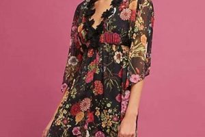 Find a FARM Floral Dress: Anthropologie Style &amp; More! | The Conscious Farmer | Sustainable Agriculture for a Healthier Planet