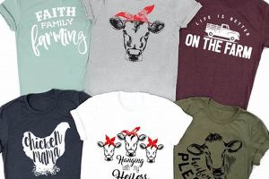 Best Farm Tee Shirts: Wear Your Farming Pride! | The Conscious Farmer | Sustainable Agriculture for a Healthier Planet