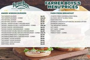 Explore Farmer Brothers Menu: Coffee, Tea & More! | The Conscious Farmer | Sustainable Agriculture for a Healthier Planet