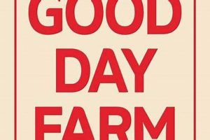 Exploring Good Day Farm Imperial: Farming Insights | The Conscious Farmer | Sustainable Agriculture for a Healthier Planet
