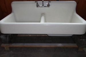 Rustic Charm: Cast Iron Farm Sink for Your Farmhouse Kitchen | The Conscious Farmer | Sustainable Agriculture for a Healthier Planet