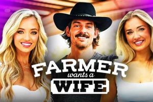 Exclusive Farmer Wants a Wife 2025 Spoilers: Leaks & Updates | The Conscious Farmer | Sustainable Agriculture for a Healthier Planet