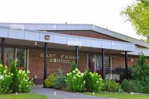 East Farms Elementary: Your Community's Top School | The Conscious Farmer | Sustainable Agriculture for a Healthier Planet