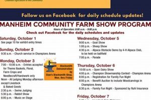 Your Guide: Manheim Farm Show Event + More | The Conscious Farmer | Sustainable Agriculture for a Healthier Planet