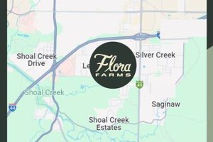 Flora Farms Joplin: Your Local Cannabis Guide | The Conscious Farmer | Sustainable Agriculture for a Healthier Planet