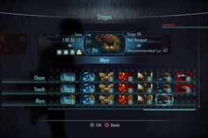 Best RE: Revelations Raid Mode Levels to Farm XP Fast [Guide] | The Conscious Farmer | Sustainable Agriculture for a Healthier Planet