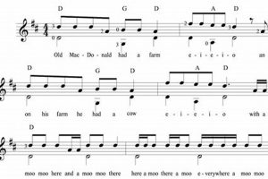 Easy MacDonald Farm Chords: Kids' Song Fun! | The Conscious Farmer | Sustainable Agriculture for a Healthier Planet