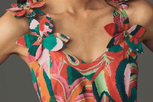 Farm Rio Dress at Anthropologie: Vibrant Styles Now! | The Conscious Farmer | Sustainable Agriculture for a Healthier Planet