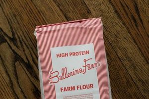 Bake with Ballerina Farm Flour: Farm-Fresh Goodness | The Conscious Farmer | Sustainable Agriculture for a Healthier Planet