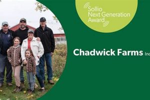 Discover Chadwick Farms: Fresh &amp; Sustainable Farming | The Conscious Farmer | Sustainable Agriculture for a Healthier Planet