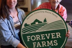 Secure Your Legacy: Forever Farm Planning for Farmers | The Conscious Farmer | Sustainable Agriculture for a Healthier Planet