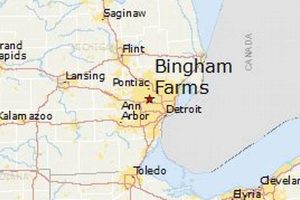 Living in Bingham Farms, MI: A Community Guide | The Conscious Farmer | Sustainable Agriculture for a Healthier Planet