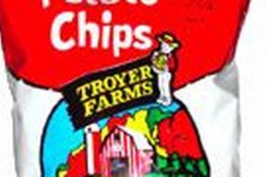 Discover Troyer Farms: Sustainable Dairy & Local Goodness | The Conscious Farmer | Sustainable Agriculture for a Healthier Planet