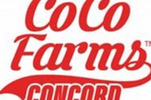 Guide to Coco Farms Concord CA: Grow With Us! | The Conscious Farmer | Sustainable Agriculture for a Healthier Planet