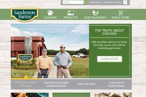Farming Careers: Sanderson Farms Positions &amp; Jobs | The Conscious Farmer | Sustainable Agriculture for a Healthier Planet