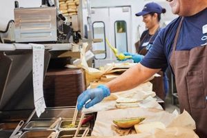 Unlock Mendocino Farms Careers: Jobs &amp; Opportunities | The Conscious Farmer | Sustainable Agriculture for a Healthier Planet