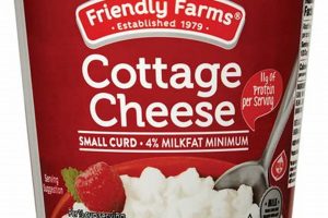 Friendly Farms Cottage Cheese Ingredients: A Guide & More | The Conscious Farmer | Sustainable Agriculture for a Healthier Planet