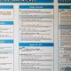 Your Guide: Mendocino Farms Nutrition Menu Options | The Conscious Farmer | Sustainable Agriculture for a Healthier Planet
