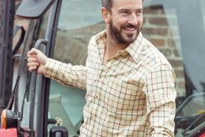 Best Farm Shirt for Men: Durable Workwear | The Conscious Farmer | Sustainable Agriculture for a Healthier Planet