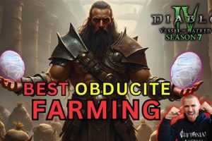 Guide: Best Way to Farm Obducite Diablo 4 Season 7 [Fast!] | The Conscious Farmer | Sustainable Agriculture for a Healthier Planet