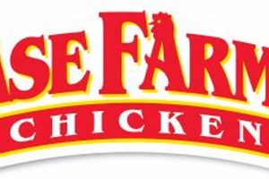 Guide to Case Farms in Morganton, NC: Poultry Farming | The Conscious Farmer | Sustainable Agriculture for a Healthier Planet