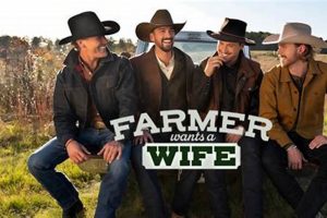 Breaking! Farmer Wants a Wife Season 3 Spoilers & More! | The Conscious Farmer | Sustainable Agriculture for a Healthier Planet
