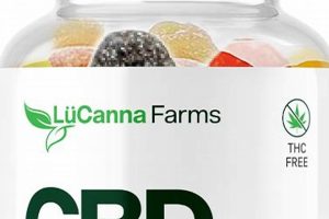 Buy Lucanna Farms CBD Gummies Now - Relief & Relaxation! | The Conscious Farmer | Sustainable Agriculture for a Healthier Planet