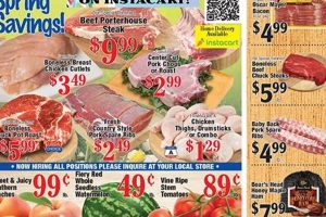 Weekly Meat Farms Flyer Deals: Save Now! | The Conscious Farmer | Sustainable Agriculture for a Healthier Planet