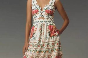 Farm Rio Midi Dress: Rio's Farm-Fresh Style! | The Conscious Farmer | Sustainable Agriculture for a Healthier Planet
