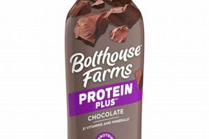 Boost Farming with Bolthouse Farms Protein Drink Now! | The Conscious Farmer | Sustainable Agriculture for a Healthier Planet