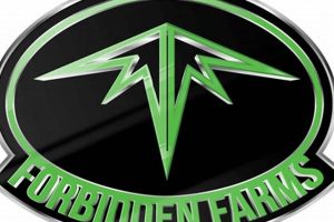 Unlocking Forbidden Farms: Secrets of Modern Farming | The Conscious Farmer | Sustainable Agriculture for a Healthier Planet