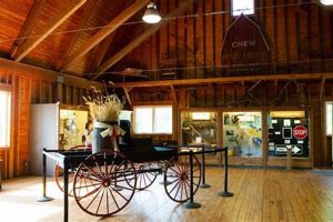 Visit the Kensington Metropark Farm Center: Animals & Fun! | The Conscious Farmer | Sustainable Agriculture for a Healthier Planet