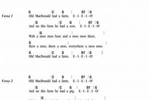 Easy Old Macdonald Chords: Farm Fun for Beginners! | The Conscious Farmer | Sustainable Agriculture for a Healthier Planet