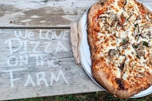 Farm Fresh Pizza: East Troy's Agritourism Delight | The Conscious Farmer | Sustainable Agriculture for a Healthier Planet
