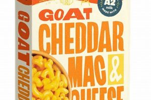 Easy Farming: Funny Farm Mac and Cheese Recipes! | The Conscious Farmer | Sustainable Agriculture for a Healthier Planet