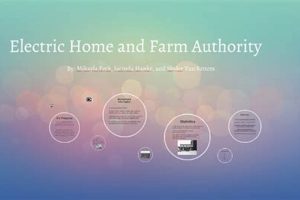 Powering Farms: The Electric Home & Farm Authority's Legacy | The Conscious Farmer | Sustainable Agriculture for a Healthier Planet