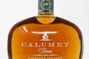 Discover Calumet Farm Bourbon: Kentucky Racing Spirit | The Conscious Farmer | Sustainable Agriculture for a Healthier Planet