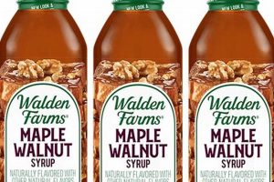 Walden Farms Syrup: Zero Sugar Sweetness! | The Conscious Farmer | Sustainable Agriculture for a Healthier Planet