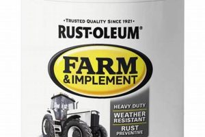 Best Farm & Implement Paint: Protect Your Farming Gear! | The Conscious Farmer | Sustainable Agriculture for a Healthier Planet