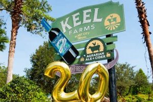 Keel Farms: Agrarian Success at Keel Farms Today! | The Conscious Farmer | Sustainable Agriculture for a Healthier Planet