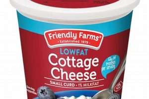 Friendly Farms Cottage Cheese: A Farm Fresh Protein Source! | The Conscious Farmer | Sustainable Agriculture for a Healthier Planet